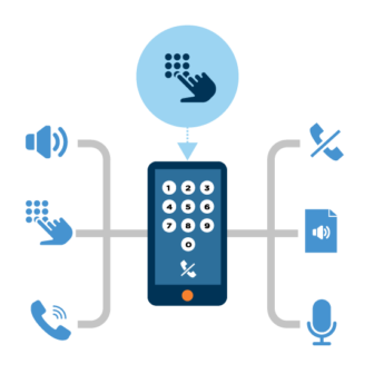 iCallinf IVR solution provider payplex solution